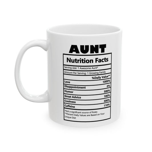 Definition Gift Mugs